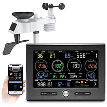 CVGfko Wireless Weather Station, 1.9 Miles Long Range Wireless, with Thermometer/Humidity/Barometric Pressure/Dew Point/Wind Chill/Wind Speed/Wind Direction/Moon Phase/Rainfall Data