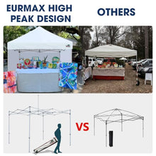 Eurmax USA 10x10 Pop Up Canopy Tent,Commercial Tent with Patented No-Tip Rolling Bag,4 Zippered Removable Walls,UV & Water Resistant Canopy Top,Heavy Duty Outdoor Gazebo,Instant Shelter(Navy Blue)
