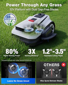 ECOVACS Goat A3000 LiDAR PRO Robotic Lawn Mower for Up to 3/4 Acre