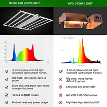 OSTEK 660W LED Grow Light with High-Efficiency LM301B & 660nm Deep Red Diodes, 3.0 μmol/J High Efficiency, Dimmable Full Spectrum, Foldable Silent Design, Replaces 1200W HPS for 6x6ft Indoor Plants