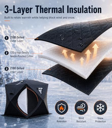 ZHIGUANYUN Outdoor Sauna, Portable Insulated Sauna Tent, Snow- and Windproof with Stove Jack for Garden and Ice Fishing Blackmodel-1.8M
