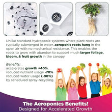 Indoor Gardening Hydroponic Growing System, Column Tower Planting Box, Hydroponic Equipment, DIY Soilless Culture Growing Kit, with 48/64 Planting Points, Gift for Gardening Enthusiasts 10thfloor