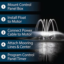 Airmax EcoSeries Floating Fountain, 1/2 HP with Color Changing LED Kit
