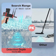 JDXQBLD Underground Metal Scanner, Professional Gold Detector, Handheld Metal Finder Gold Detector with High Definition Screen, Search Range 0-99 M & Detection Depth 0-16 M for Gold,