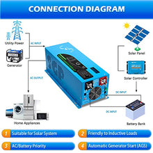 3000W Peak 9000W Pure Sine Wave Inverter Charger, DC 12V to AC 120V Power Inverter, with Battery Charger LCD Display, for RV, Camper, Trailer, Home, Low Frequency Manufactured by SunGoldPowerCo.,Ltd