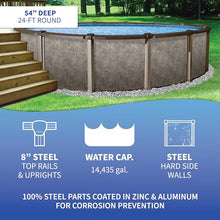 Blue Wave Riviera Above Ground Swimming Pool Package Browns