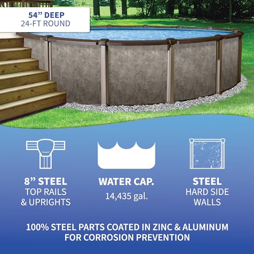 Blue Wave Riviera Above Ground Swimming Pool Package Browns