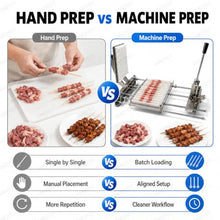 8/12 Hole Stainless Steel Bbq Skewer Maker, Manual Bbq Bamboo Skewer Meat Making Machine With Adjustable Length, Fits Bamboo And Metal Skewers For Batch Meat Prep And Kabob 8 skewers