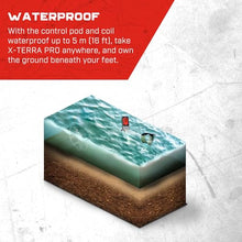 MINELAB X-Terra PRO All-Terrain Professional Fully Waterproof Metal Detector for Adults with Pro-Switch Technology