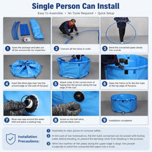 2 3 4 Ft Small But Deep Above Ground Pool Round, Outdoor Heavy Duty Round Frame Swimming Pools Set with Drain Faucet, Multipurpose PVC Canvas Fish Ponds(471L/124GAL - 1X0.6M (DXH))