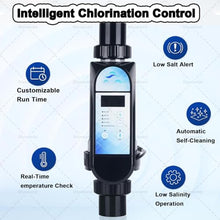ZXAMZDM Salt Water Chlorination System for Swimming Pools, Large Gram Chlorine Generator, Pool Chlorinator with Smart Digital Panel and App Control 12g/h (4g/H)
