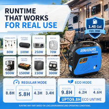 2800W Peak Portable Inverter Generator, Fuel Efficient Gas Powered Generator with CO Sensor, Parallel Ready for Camping, Tailgating, Outdoor Use and Emergency Backup by RINADURS