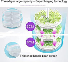 KFJZGZZ 2PCS Bean Sprout Machine, Household Automatic Intelligent Large-Capacity Sprouting Machine PTC Constant Temperature Cultivation Grain Seed Germination Kit