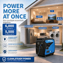 RINADURS 6000W Peak Portable Inverter Generator, Gas Powered Electric Start Generator with CO Sensor for Home Backup, Emergency Power, Food Truck, Jobsite and Outdoor Use