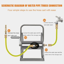 Wall/Floor Mount Hose Reel 1/2 Inch Garden Hose, Hose Butler Stainless Steel Water Hose Rack with spray gun and accessories, Portable Hose Stand Patio Hose Hanger, Hose Holder Storage Swivel Bracket