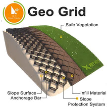 MLYAYE Pebble Walkway Grid 6 '' Tall for Garden/Park, Anti-Deformation Ground Grid Heavy Duty Gravel Stabilizer for Fills Concrete Cement Stone, Slopes Geogrid Erosion Control(4x10m (13 x 33ft))