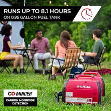 Honda EU2200i 2200 Watt Inverter Generator (EU2200ITAN)