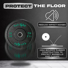 Yes4All 2-Inch Bumper Plate Olympic Rubber Weight Plate 250LB Plate Set