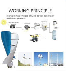 CHRISK 4000W Wind Turbine Generator Set,Portable Spiral Wind Power Turbine Maglev Generator 10 Blades +Controller for Outdoor Garden,12v