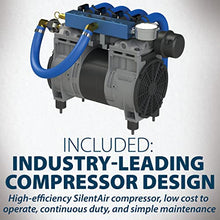 Airmax PondSeries PS40 115V Aeration System for Ponds & Lakes up to 3 Acres