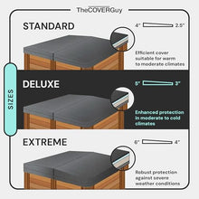 The Cover Guy Premium Hot Tub Cover | Custom Made Replacement Spa Cover | Energy-Saving Hot Tub Covers Built for All Climates | 6, 5, or 4 inch Taper