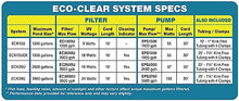 EasyPro Pond Products Eco-Clear Complete Pond Filtration System for Ponds up to 3900 Gallons Clear
