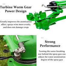 Wsexyy 2" Farm Irrigation Sprinklers, Impact Sprinkler with Pressure Gauge, 360° Rotary Large-Area Watering Spray, 95-187 Ft Range, for Agriculture Lawn, Farms, Orchards