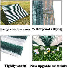 Shade Cloth Sunblock Shade Mesh Shade Mesh Sun Protection Cloth Shade Sail Shadow Net Courtyard Roof Plant Cover Camping Tent Balcony Umbrellas with Perforations LSDRALOBBEB 214