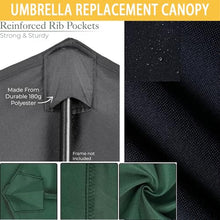 GFJYKDL Replacement Canopy for 8-Rib Patio Umbrella Square 300x300cm/250x250cm Waterproof FabricOutdoor Shade Cover Garden Umbrella Replacement Top,Gris-2.46×2.46M(8.2ft×8.2)