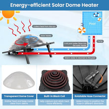 DORTALA Solar Pool Heater, Set of 3 Dome Swimming Pool Water Heater for Above Ground & Inground Pool with Black Heating Coil, Foldable Legs, Rotatable Hose Connector