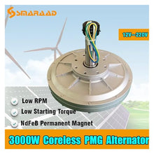 2KW 3KW 24V 48V Vertical Axis Wind Turbine Generator Kit MPPT Controller