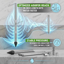 zhenmaster Shallow Well Drilling Tool, Impact Well Point Kit, 1-1/4 Stainless Steel Drive Point, 36-Inch Pipe, 60 Mesh Precision Screen, Galvanized Iron Body, for Farm, Garden Water Irrigation(5+1)