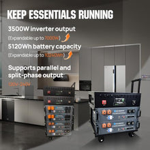 ECO-WORTHY 10240Wh SL7000 Stackable Power Station with Solar Inverter