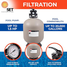 SUNSOLAR Swimming Pool Sand Filter — Corrosion-Proof Pool Cleaning Equipment — Water Filter for Pool to Remove Debris — 24-Inch Diameter Tank with 300 lbs Sand Capacity