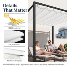 Retractable Wave Sun Shade Sail，Pergola Shade Cover Waterproof Outdoor Garden Awning UV Block Sunshade Cloth Canopy with Rope for Yard Deck Lawn Garden Patio Carport(W1.5*L11m/W4.92*L36.08ft)