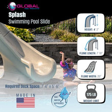 Global Pool Products Splash Inground Swimming Pool Water Slide Deck Mounted Right Curve Turn Sand GPPSSP-Sand-R