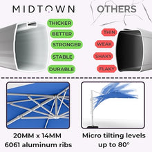 Midtown Umbrellas 9x9 Ft Outdoor Cantilever Patio Umbrella Silver Frame Sunbrella Dark Blue