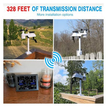 0310 Wi-Fi Weather Station with Solar Outdoor Sensor Rain Gauge