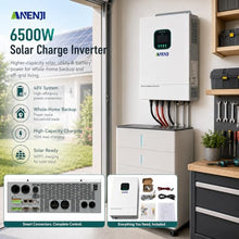 6500W Hybrid Solar Inverter 48V,Dual MPPT,300V 60A Charger,Split Phase 120V,Support Parallel Pure Sine Wave Off-Grid+On-Grid Inverter for Home Loads,Lead Acid/Lithium Battery Compatible