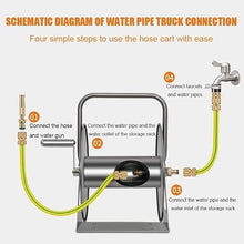 DOIBG Retractable Hose Cart Wall/Floor Mount Hose Reel Garden Hose,Stainless Steel Water Hose Rack-25m Water Pipe Reel Set