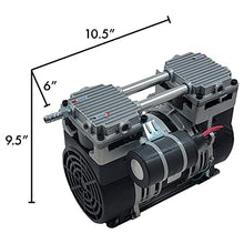 Pro Aeration System - 1 HP Pond Aerator Pump for Up to 4 Acres