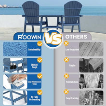 FOOWIN Tall Adirondack Chairs Set of 4 Recycled Poly Patio Stools with Tray Navy Blue
