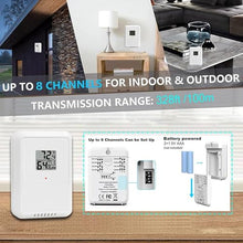 HeiDD Home Weather Stations with Measure Temperature,Humidity,Wind Speed Wind Direction,Multifunctional Weather Station