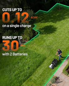 Litheli 40V 18" Cordless Lawn Mower with Brushless Motor, Electric Mower Battery Powered(2 x 5.0Ah Batteries), 2-in-1 Mulching & Bagging