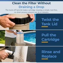 Blue Wave FlowXtreme 0.9 HP Above Ground Pool Pump and Filter Combo