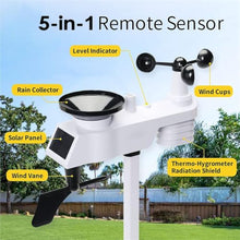 Home Weather Station with Temperature Humidity Wind Speed Rainfall