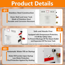 Ofyphth Steam Sauna Generator Kit, Stainless Steel Steam Shower Generator, 3-18kW Optional, Fast 3–5 Min Heating, Auto Drain System, for Home SPA Bathroom Hotel Shower Steam. 7KW
