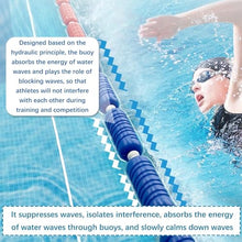 RhLLvJ Professional Pool Lane Dividers for Spas and Shallow Pools Safety Rope and Float Kits(9cm,45/147.64FT)