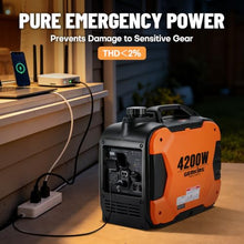 GENKINS 4200W Lightweight Inverter Generator for Home Use,Camping &RV