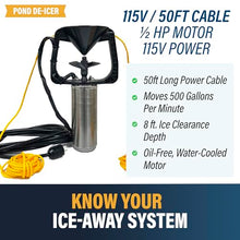 Ice Away Pond and Dock Deicer, 1/2 HP 115v, 50ft Long Power Cord – Deicer for Large and Small Outdoor Ponds and Lakes with Fish, Prevents Ice Build Up – Energy Efficient Pond De-Icing System